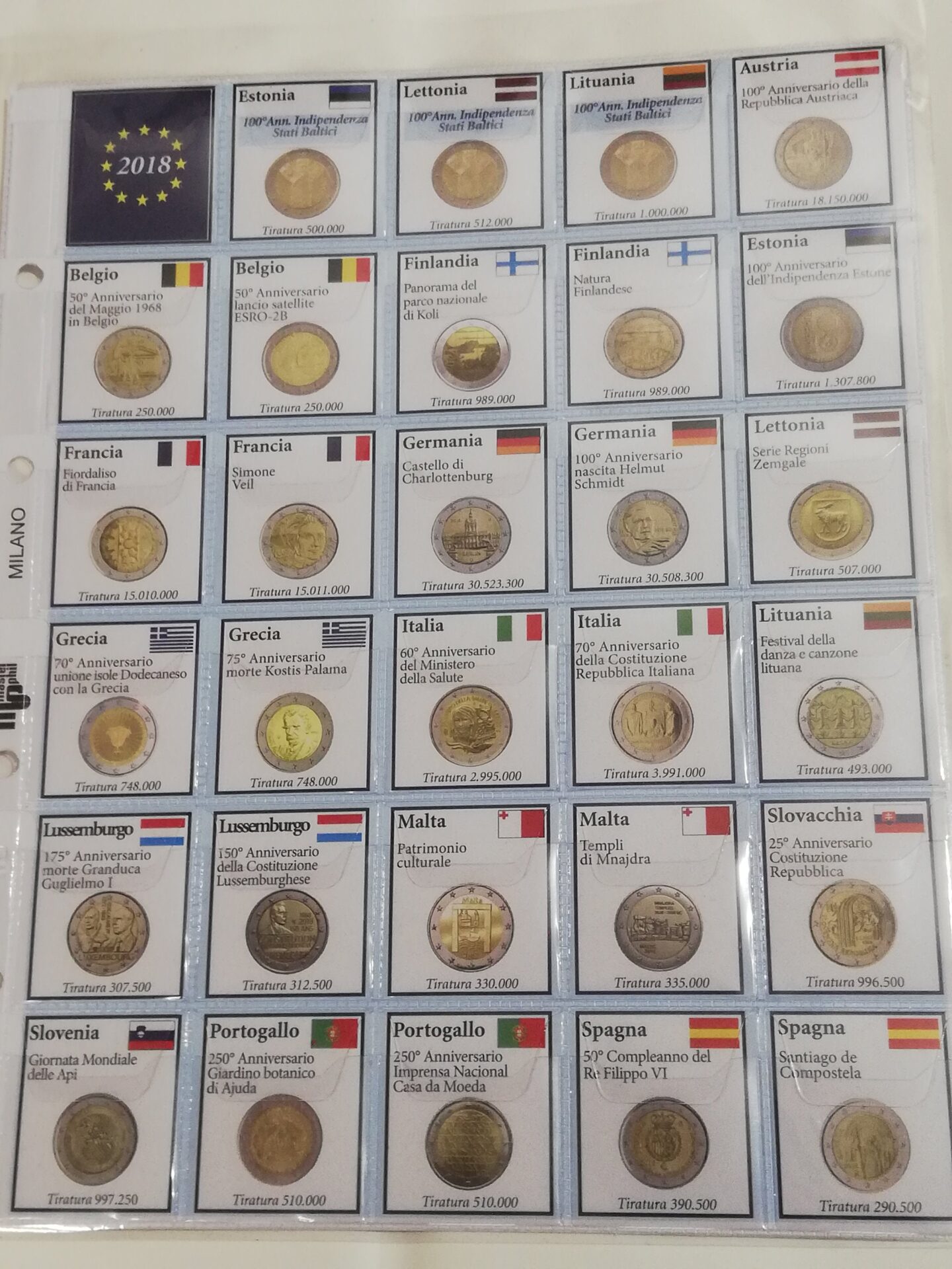 Aggiornamento 2016 per RACCOGLITORE MONETE DA 2 EURO COMMEMORATIVI